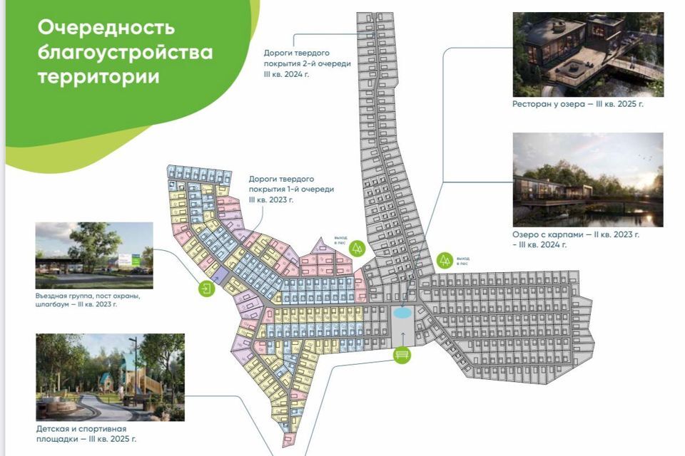 земля городской округ Пушкинский Коттеджный поселок «SOVA», Москва фото 5