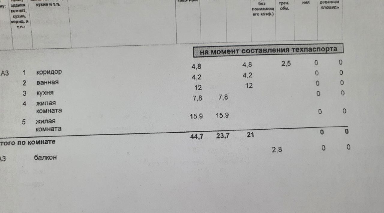 квартира г Липецк р-н Октябрьский ул 50 лет НЛМК 9 фото 27