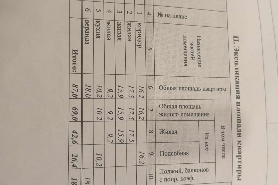 квартира р-н Читинский пгт Атамановка ул Хвойная 1 Атамановское городское поселение фото 9