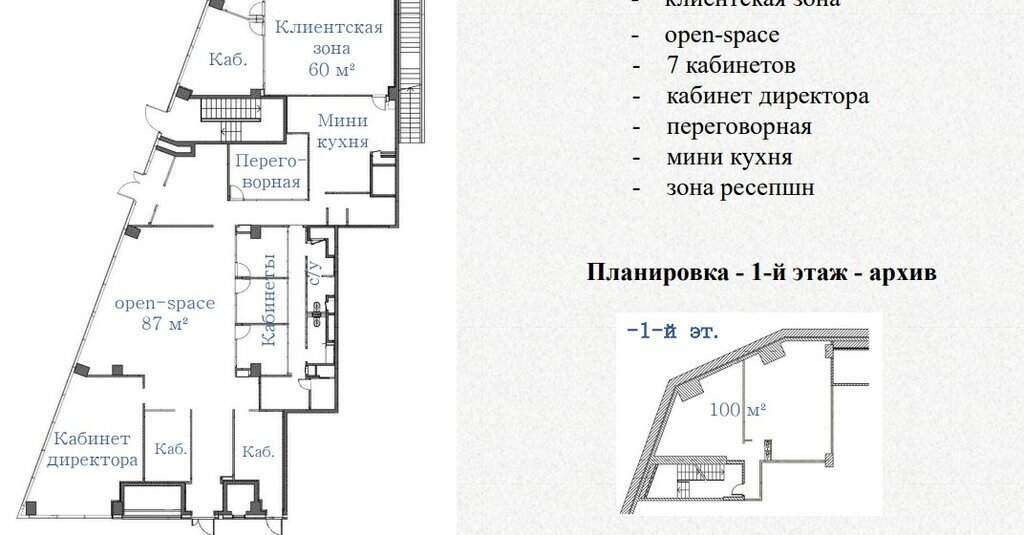 свободного назначения г Москва метро Добрынинская ул Валовая 35 муниципальный округ Замоскворечье фото 14