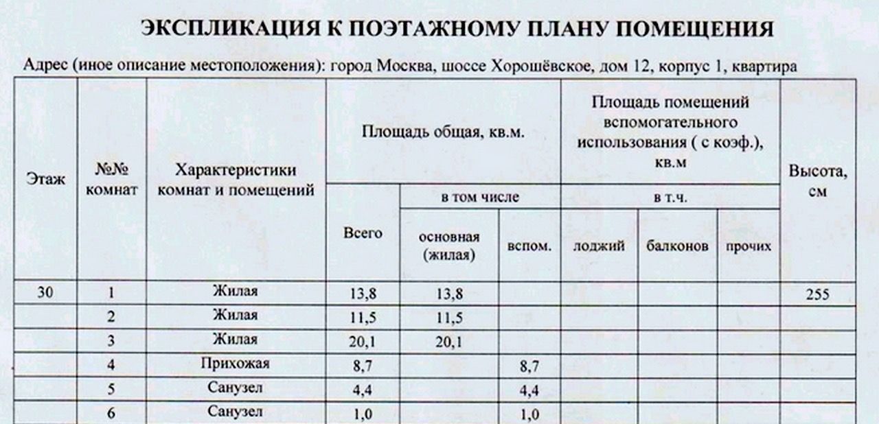 квартира г Москва метро Беговая ш Хорошёвское 12к/1 дом на Беговой муниципальный округ Хорошёвский фото 17