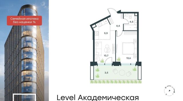 ул Профсоюзная 2/22 фото