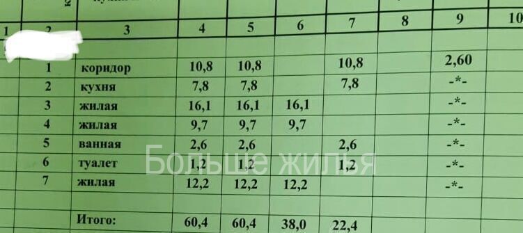 квартира г Волгоград р-н Дзержинский ул Краснополянская 44а фото 11