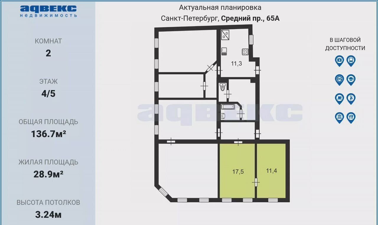 комната г Санкт-Петербург метро Василеостровская Средний пр-т Васильевского острова, 65 фото 5