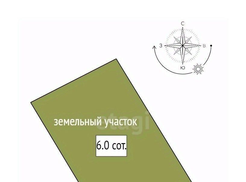 земля р-н Ломоносовский п Аннино СНТ Аннинские высоты ТСН, Проспект Ветеранов, 350 фото 2