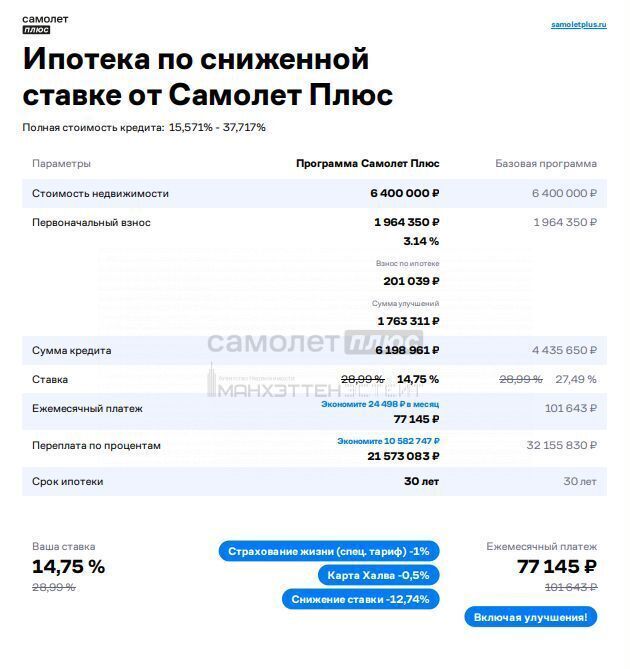 дом городской округ Одинцовский г Кубинка 51 км, 40, садовое товарищество Родник, Можайское шоссе фото 39