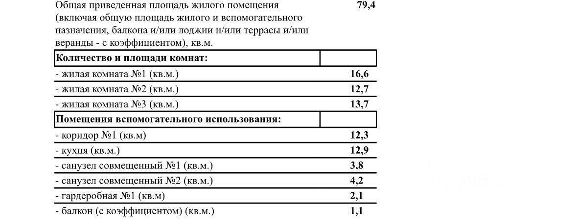 квартира городской округ Мытищи д Бородино ул Малая Бородинская 1/1 Жилой квартал «UP-квартал Скандинавский», Мытищи фото 12