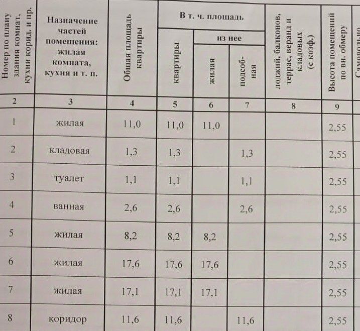 квартира р-н Городищенский рп Ерзовка Ерзовское городское поселение, 1-й кв-л, ул. Молодежная, 11 фото 15