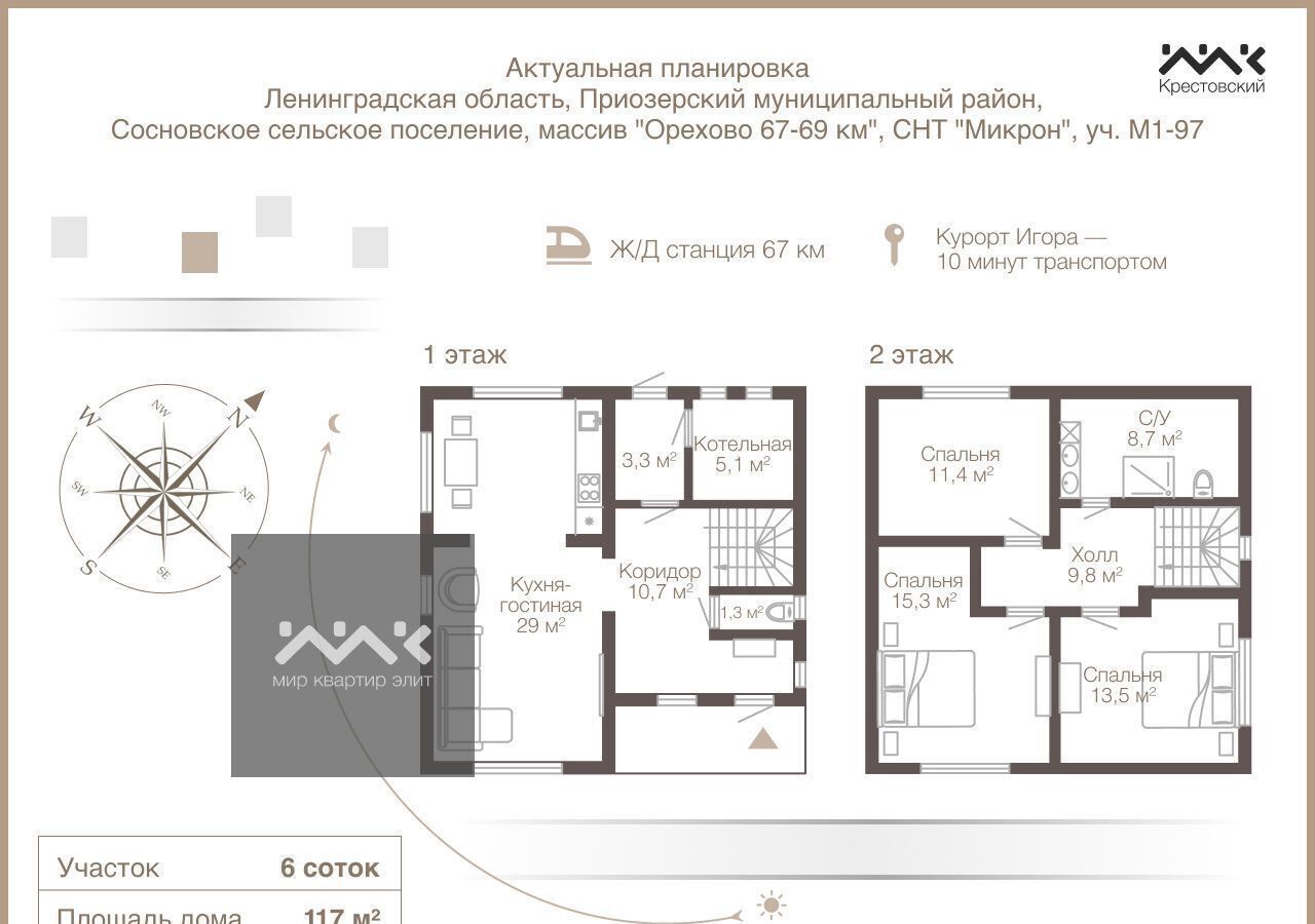 дом р-н Ломоносовский д Горбунки Ропшинское шоссе, 4 км, Ропшинское сельское поселение, территория Южный парк, 97 фото 1