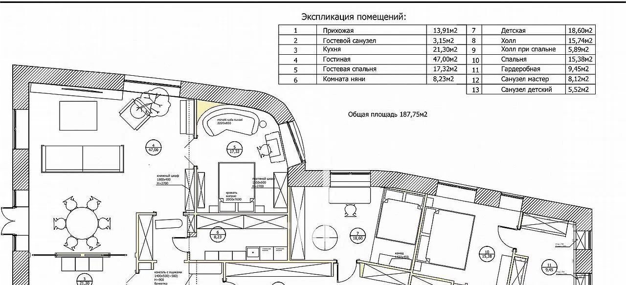 квартира г Москва метро Кропоткинская пер Староконюшенный 5/14 муниципальный округ Хамовники фото 25