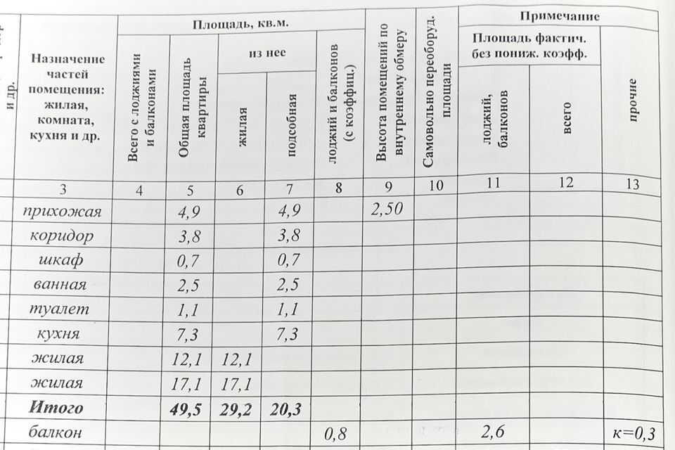 квартира р-н Чебоксарский п Сюктерка ул Главная 46 фото 10