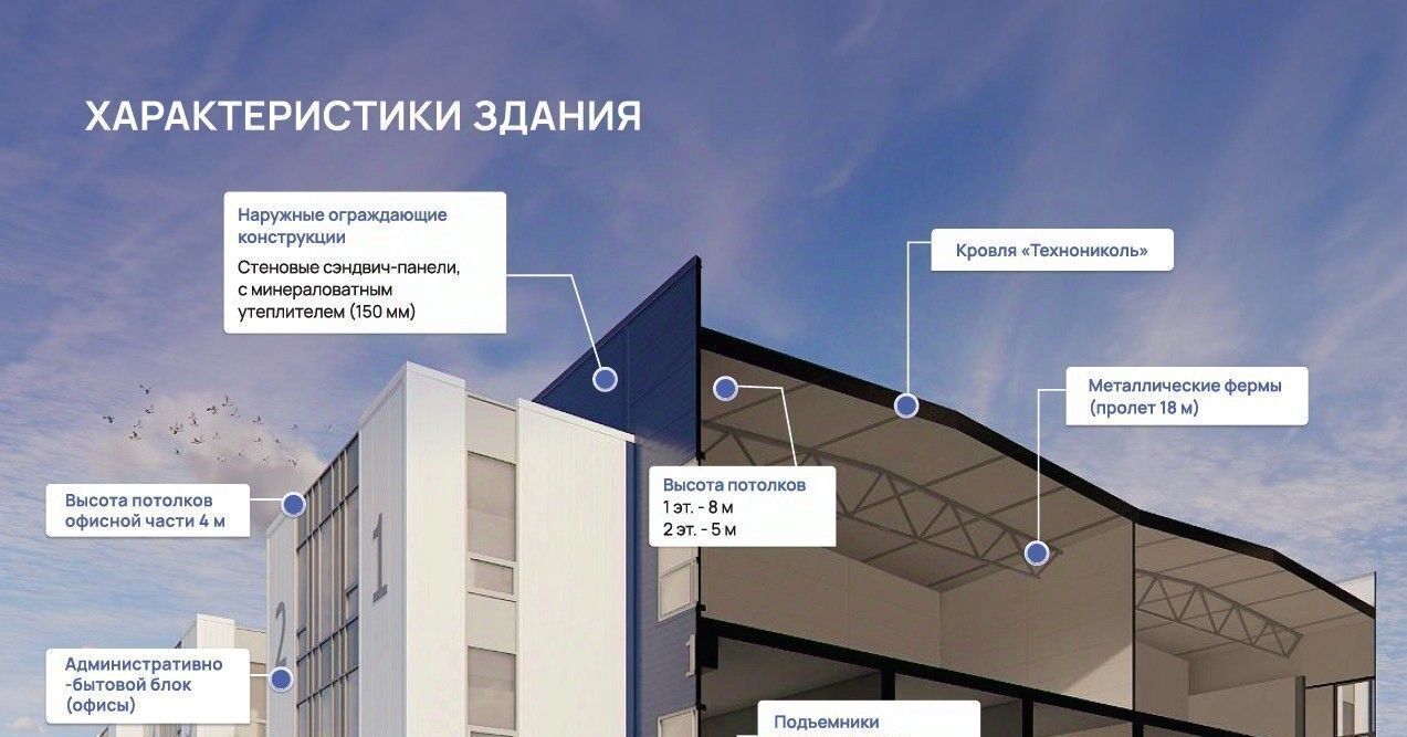 производственные, складские г Подольск д Коледино Индустриальный Парк Южный тер., 1 фото 11