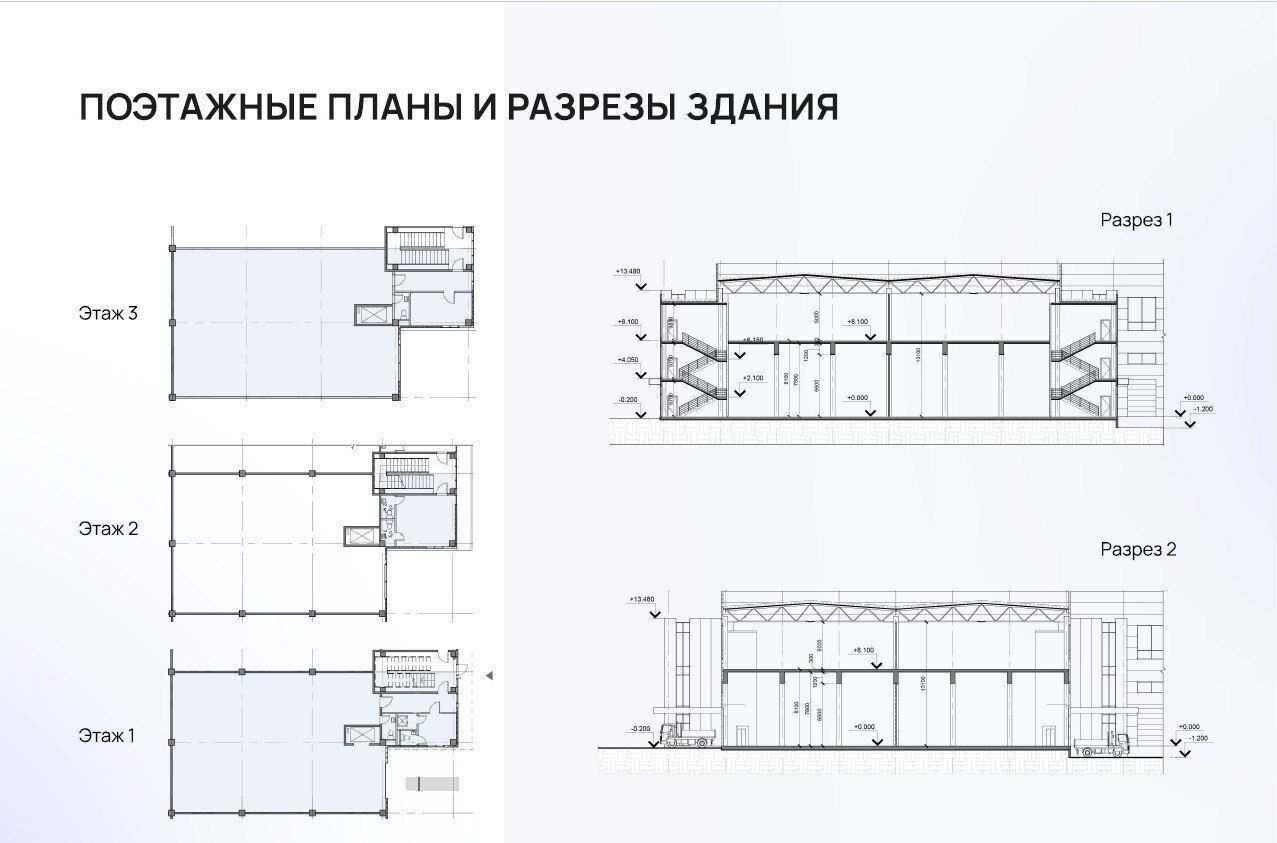 производственные, складские г Подольск д Коледино территория Индустриальный Парк Южный, 1, Воскресенское фото 10