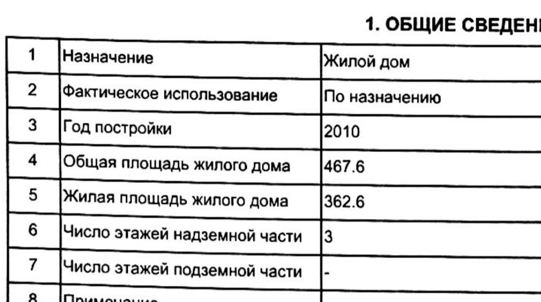 дом у Алданский г Алдан муниципальное образование Алдан фото 4