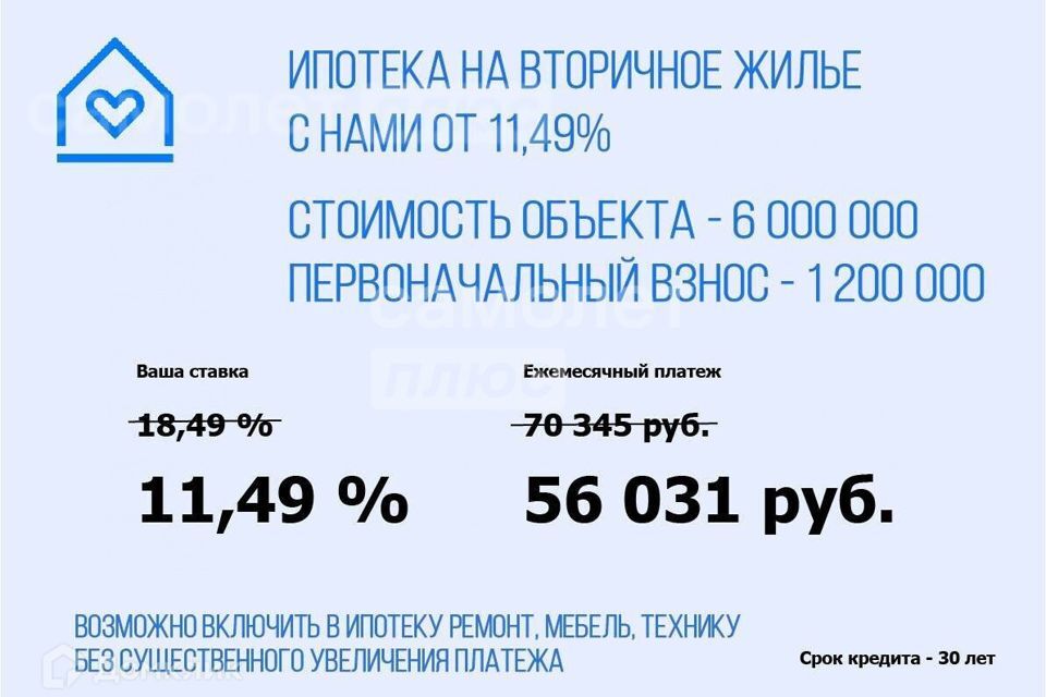 квартира г Люберцы ул Солнечная 2 Люберцы городской округ фото 2