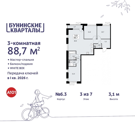 пр-кт Куприна 2 ЖК Бунинские Кварталы метро Улица Горчакова метро Коммунарка Сосенское, Ольховая, Бунинская аллея фото