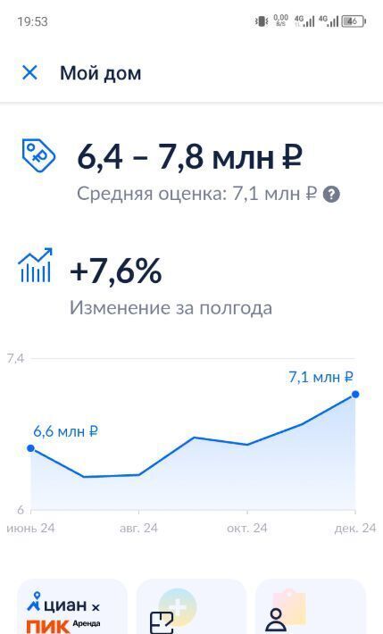 квартира городской округ Солнечногорск дп Поварово мкр Локомотивный 3 Зеленоград — Крюково фото 2