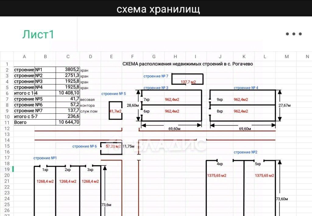 производственные, складские городской округ Дмитровский с Рогачево 22 фото 2