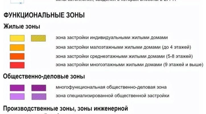 земля г Сочи с Эстосадок Эстонская ул., 51, 354392, Красная Поляна фото 16