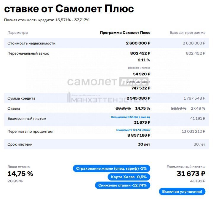 квартира г Наро-Фоминск ул Связистов 5 Апрелевка фото 14