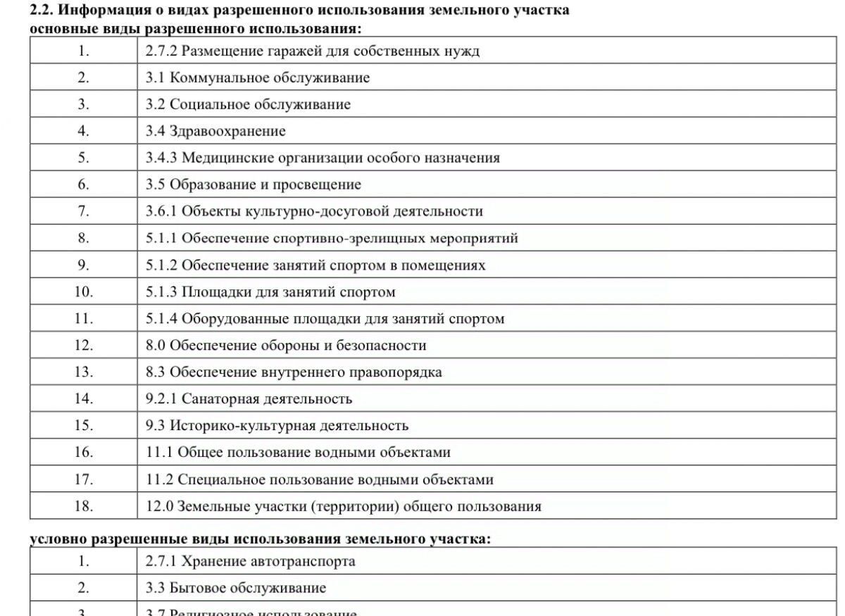 офис г Пенза р-н Железнодорожный пл Привокзальная Станции Пенза-1 2а фото 2