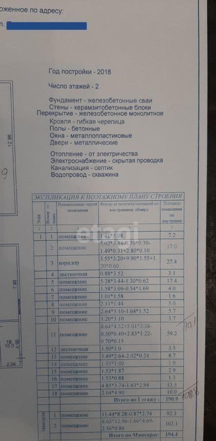 дом г Сургут снт терЧистые пруды ул Таежная Тюменская обл. фото 2