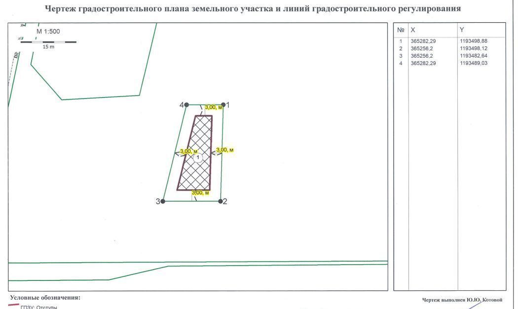 земля р-н Гурьевский п Митино Гурьевск фото 2