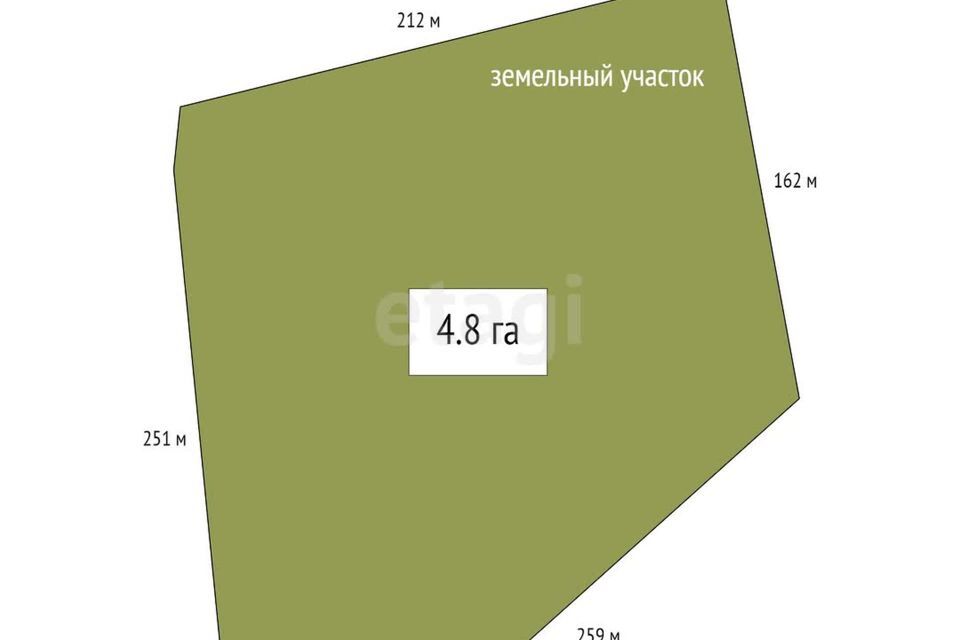 земля р-н Онгудайский Шашикман фото 6