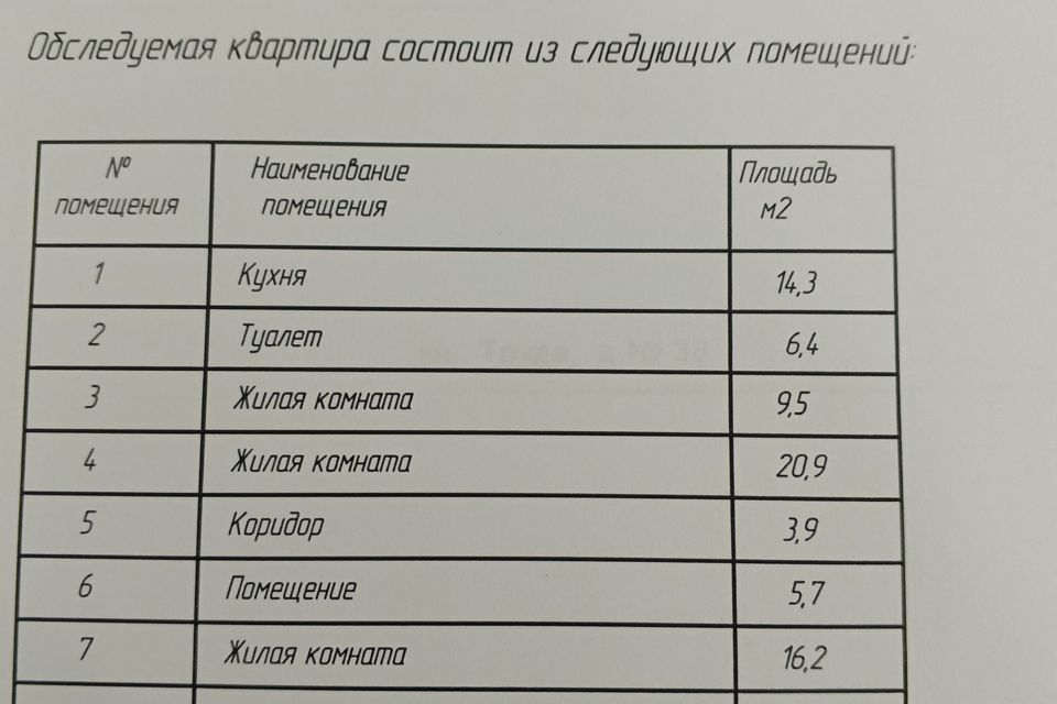 дом р-н Еткульский с Коелга ул Труда 38 Коелгинское сельское поселение фото 6