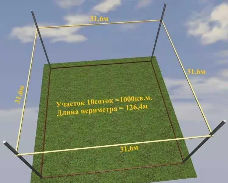 земля р-н Шалинский с Мескер-Юрт ул Кабельная Мескер-Юртовское сельское поселение фото 1