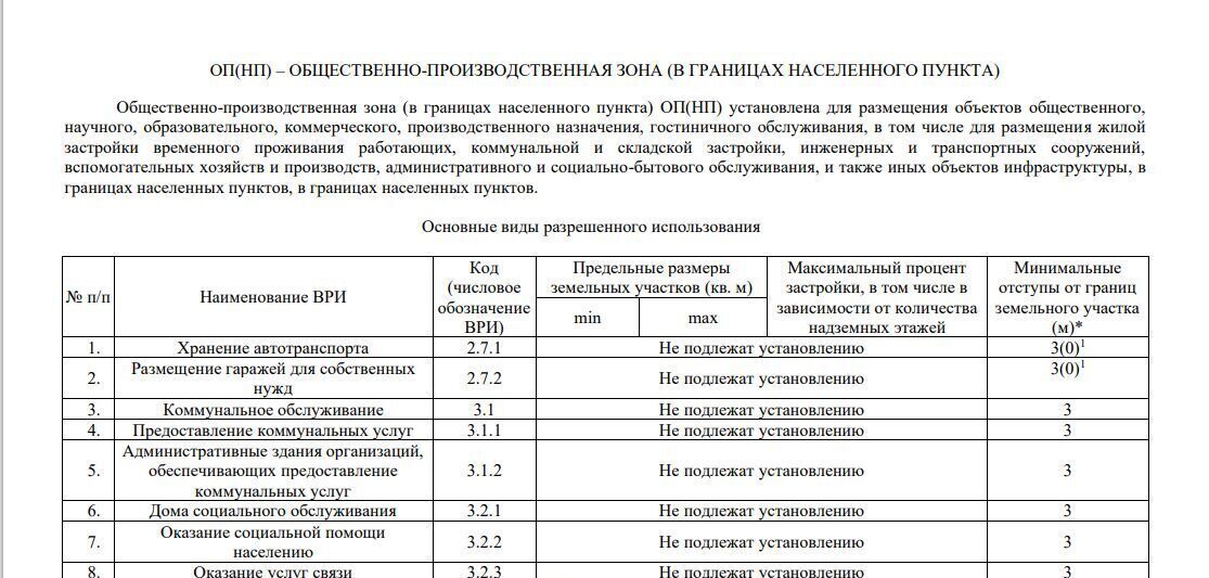 офис городской округ Ступино с Константиновское фото 21