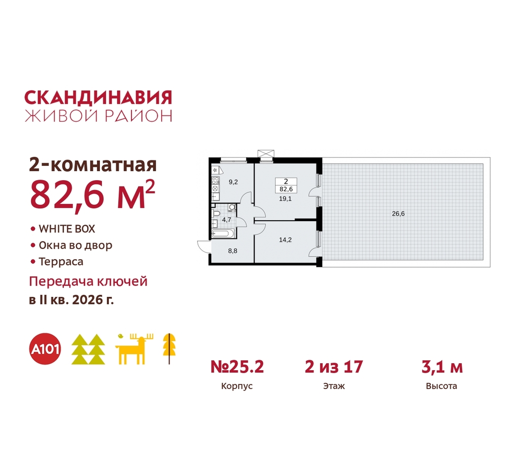 квартира г Москва п Сосенское жилой район «Скандинавия» б-р Скандинавский 25/2 Сосенское, Бутово фото 1