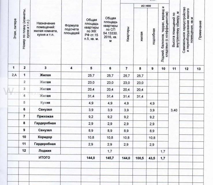 квартира г Казань р-н Вахитовский ул Щапова 20 Казань городской округ фото 2