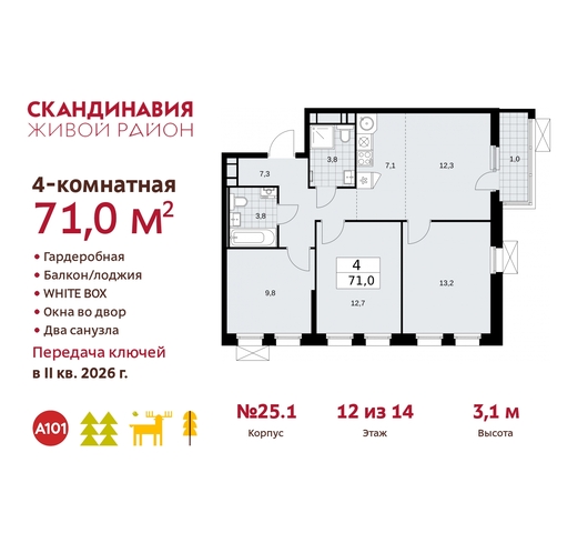 квартира п Сосенское жилой район «Скандинавия» дом 25/1 Сосенское, Бутово фото