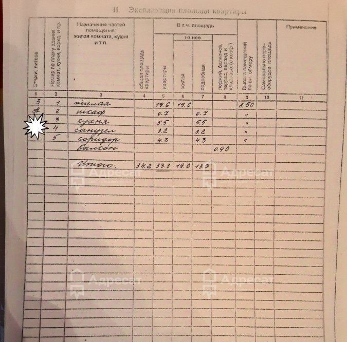 квартира г Волгоград рп Горьковский ул им. Голубятникова 4а р-н Советский тер. фото 13