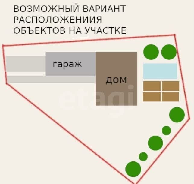 земля р-н Тюменский д Большие Акияры Червишево фото 1