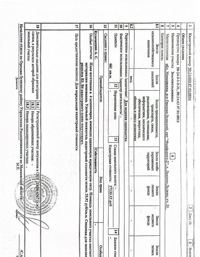 земля городской округ Орехово-Зуевский г Ликино-Дулёво снт Фарфорист-2 69 км, 31, Носовихинское шоссе фото 7