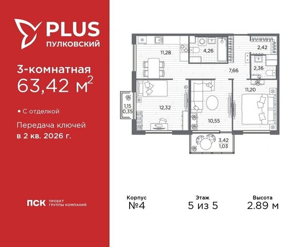 метро Московская ЖК Пулковский округ Пулковский меридиан фото