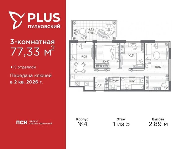 метро Московская ЖК Пулковский округ Пулковский меридиан фото