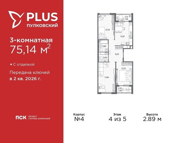 метро Московская ЖК Пулковский округ Пулковский меридиан фото