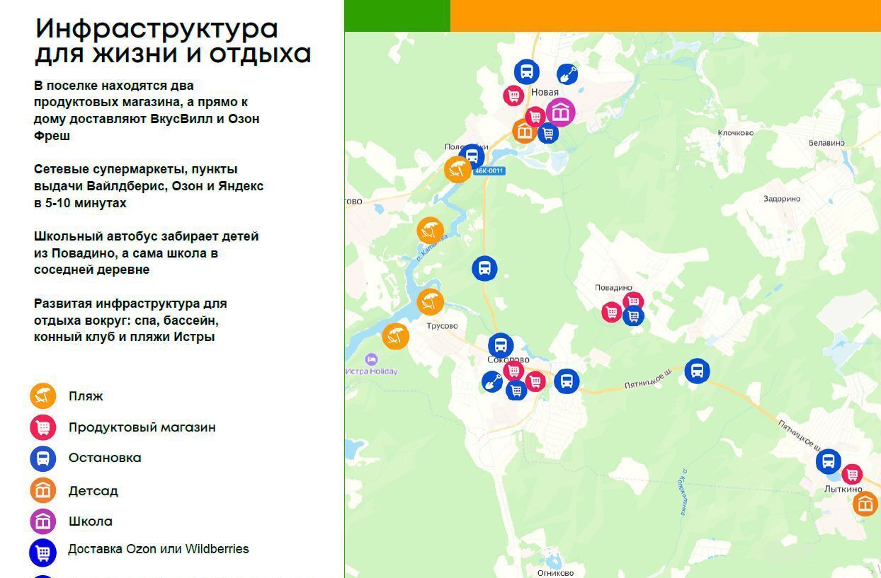 дом городской округ Солнечногорск д Повадино 36 км, г. о. Солнечногорск, Поварово, Пятницкое шоссе фото 13