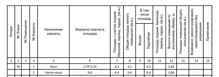 квартира г Москва ул Муравская 38бк/4 направление Ленинградское (северо-запад) ш Пятницкое муниципальный округ Митино фото 25