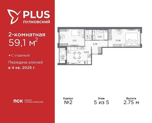 метро Московская ЖК Пулковский Ленинградская область фото