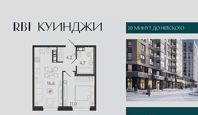 ЖК «Куинджи» Аэронавт жилой комплекс фото
