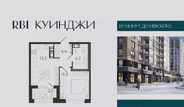 метро Волковская Аэронавт жилой комплекс фото