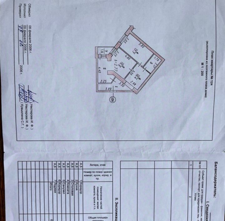 квартира г Омск р-н Октябрьский ул Братская 19 Октябрьский АО фото 29