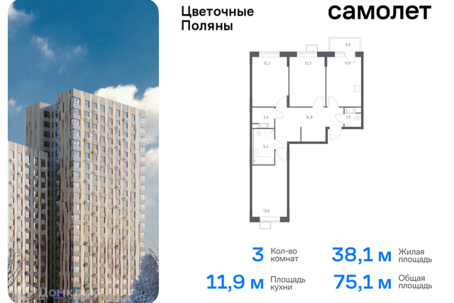 Новомосковский административный округ, Жилой комплекс Цветочные Поляны фото