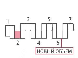 свободного назначения г Москва метро ЗИЛ ЖК «ЗИЛАРТ» 19/27 18 фото 12