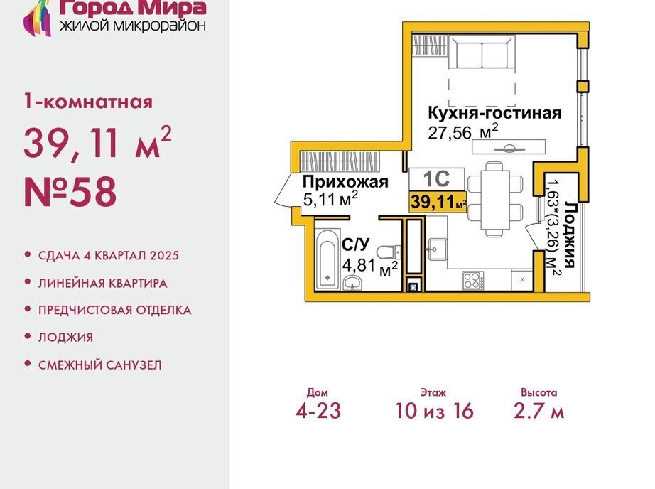 квартира г Симферополь р-н Центральный микрорайон «Город Мира» жилой комплекс Город Мира фото 1