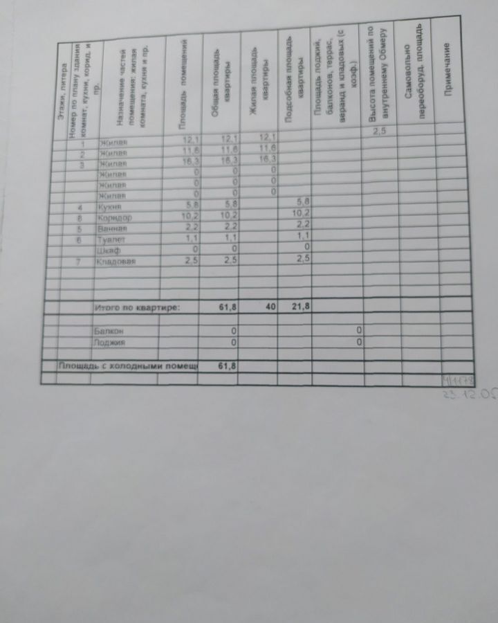 квартира г Нефтеюганск 2-й мкр-н, 22, Тюменская обл. фото 2